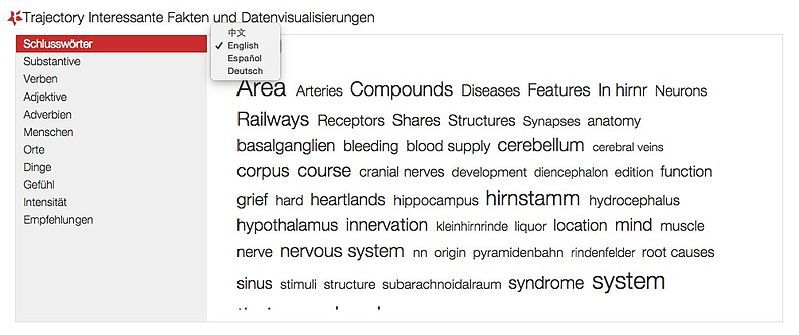 File:German Keywords.jpg