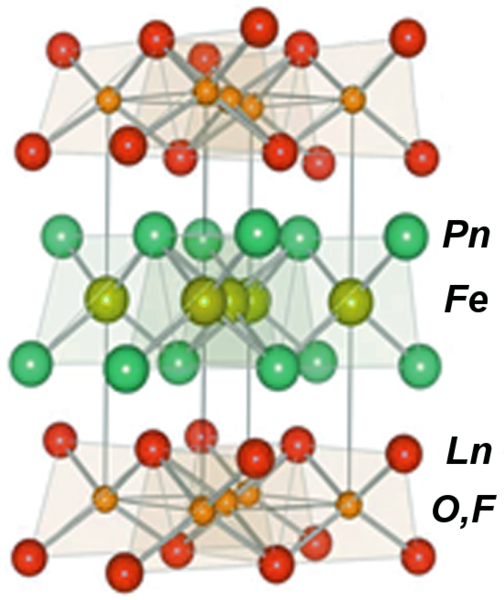 File:LnFePnOFstructure.png