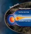 Image 27Diagram of the Sun's magnetosphere and helioshealth (from Solar System)