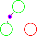 Blue quark emits a blue–antigreen gluon, becoming green