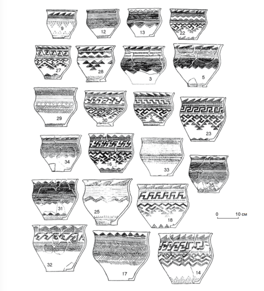 File:Andronovo ceramics 3.png