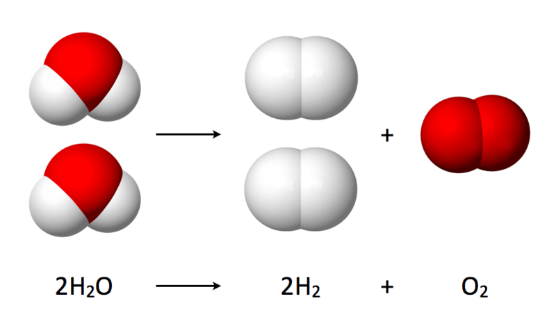 File:Electrolysis of Water.png