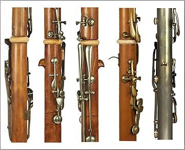 Different models of thumb rest on historical clarinets (from left): without rest, wooden rest, metal rests