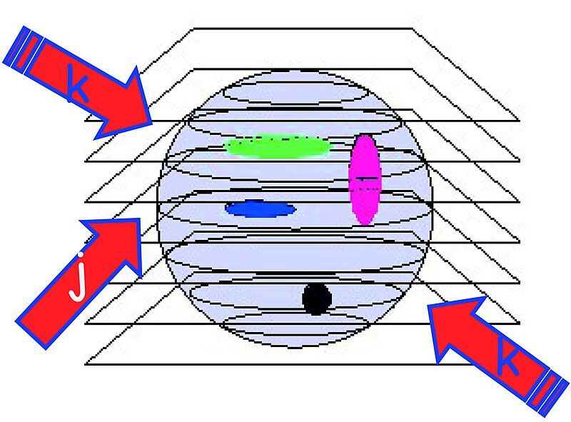 File:MultiPhotonExcitation-Fig2-doi10.1186slash1475-925X-5-36.JPEG