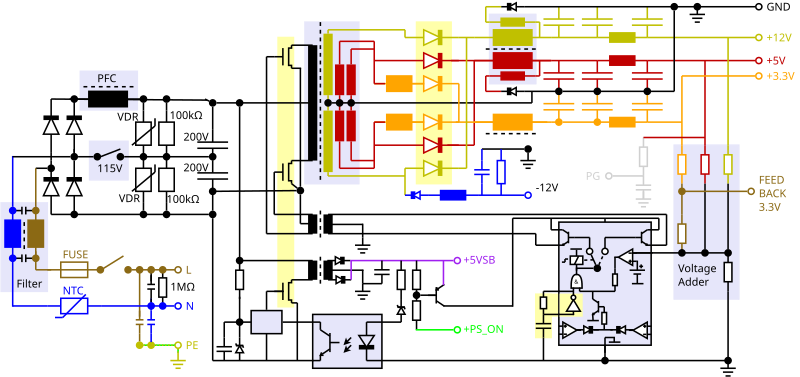 File:PC-PowerSupply-Principle-Circuit.svg