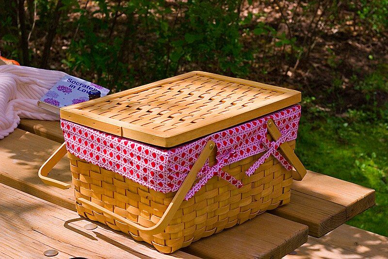 File:Picnic basket 01.jpg