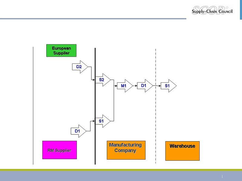 File:SCC 5.jpg