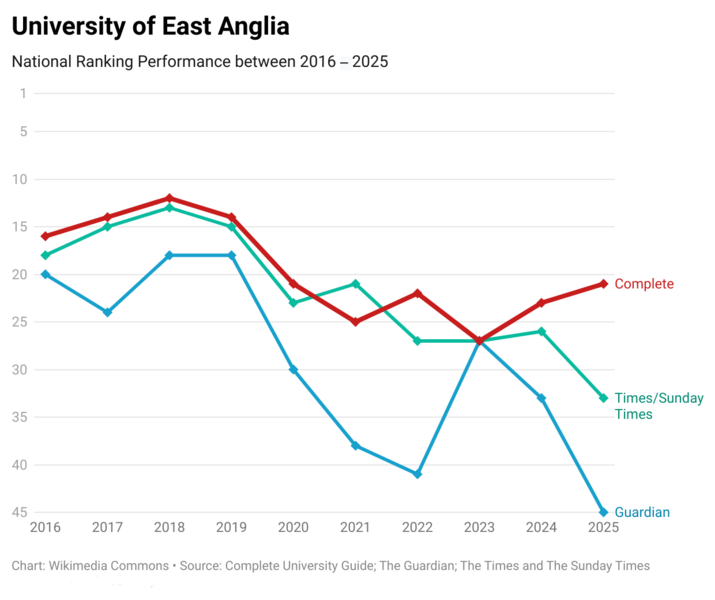 File:UEA 10 Years.png