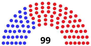 File:WI Assembly 2017.svg