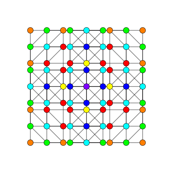 File:8-cube t03 A3.svg