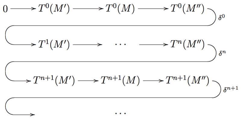 File:DeltaFunctorLongExactSequence.png