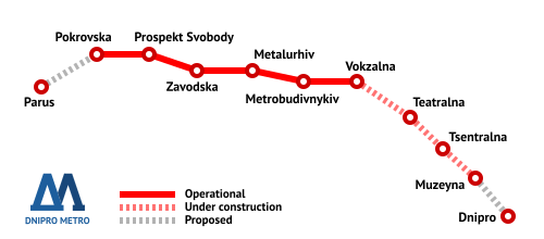 File:Dnipro Metro map.svg