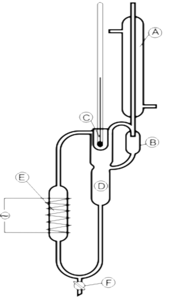 File:Ebuliometer.png