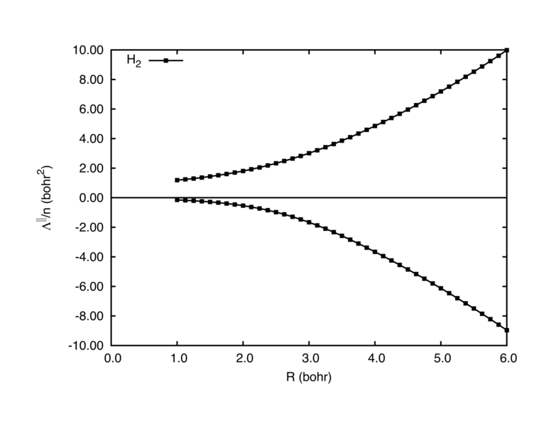 File:H2SPTPS.png