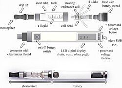 The first image is displaying an exploded view of an e-cigarette with a transparent clearomizer and changeable dual-coil head.