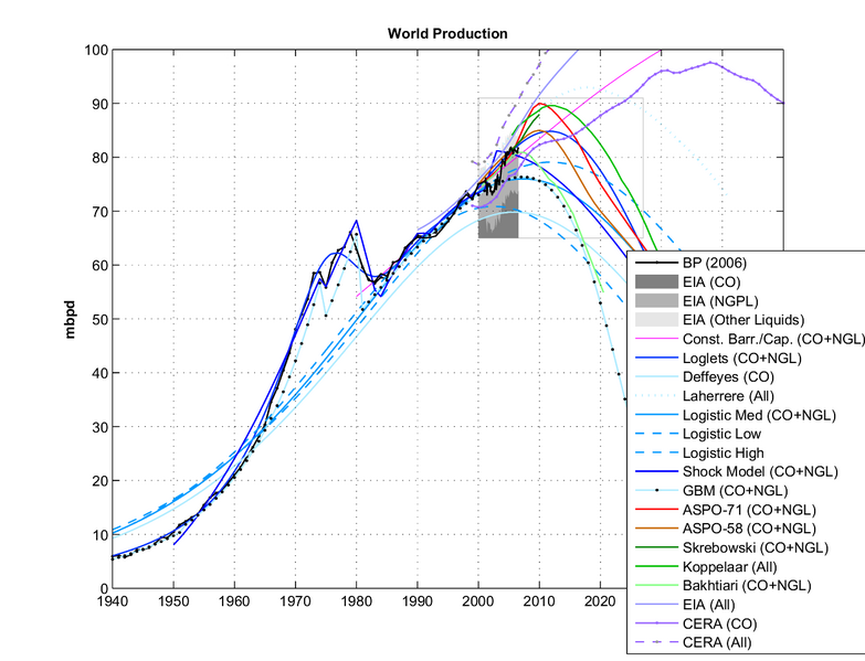 File:PU200611 Fig1.png