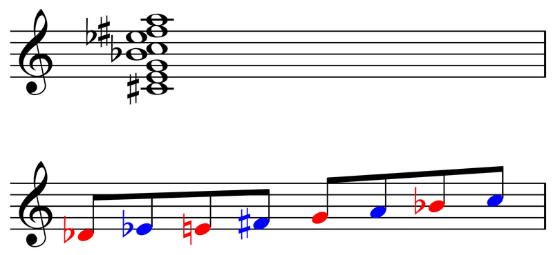 File:Alpha chord.png