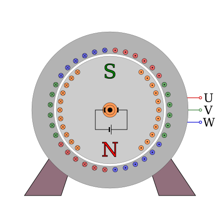 File:Vollpolmaschine.svg