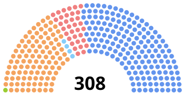 File:2011 Canadian parliament.svg