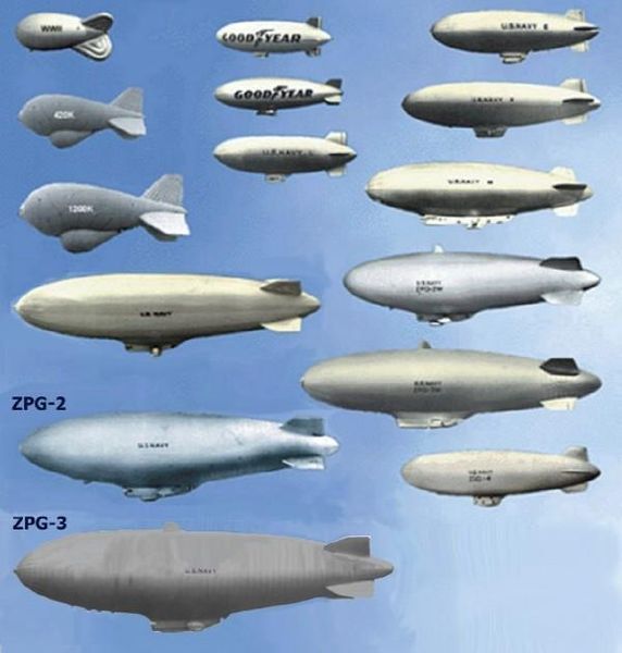 File:Blimps.jpg