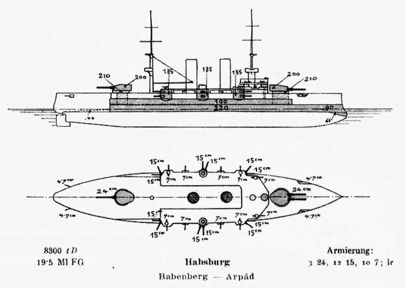 File:Habsburg-class.jpg