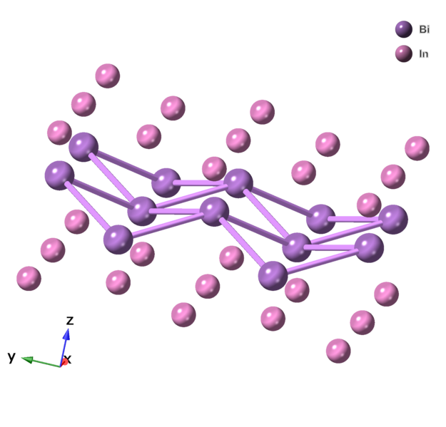 File:InBi-CrystalStructureBiBi 01.png