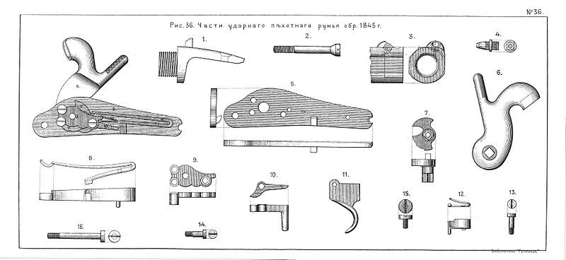 File:RussianFirearmsXIX 36 Infantry1845.jpg