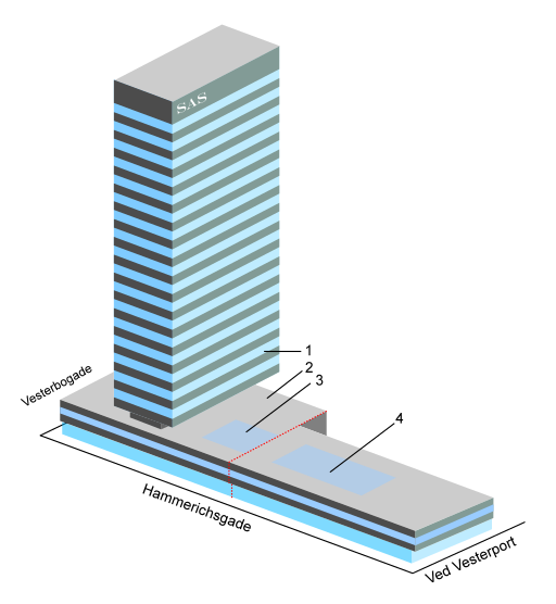 File:SASRoyalKopenhagenÜbersicht.svg