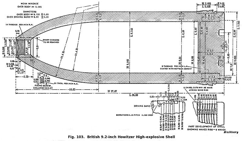 File:9.2inchHowitzerHEShellDiagram.jpg