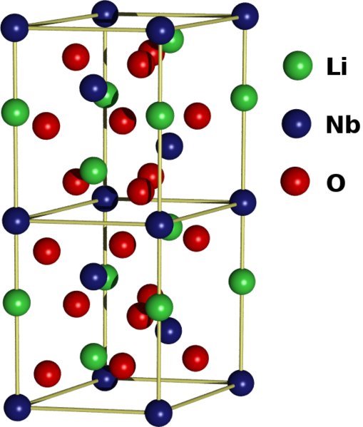 File:Linbo3 Unit Cell.png