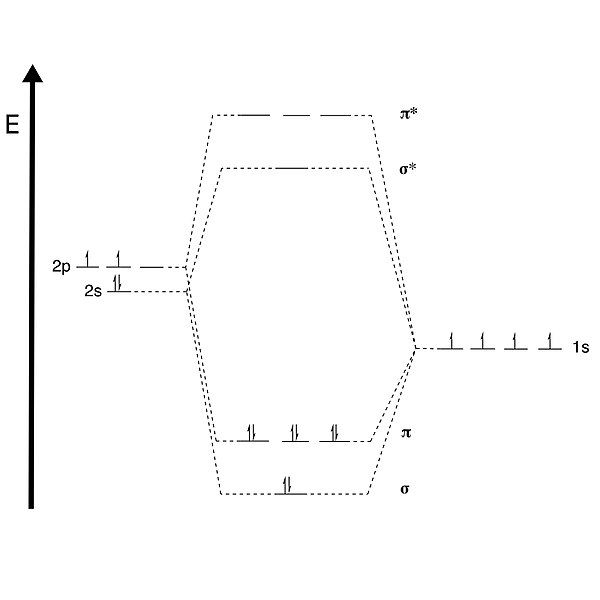 File:MethaneMObondingmo.jpg