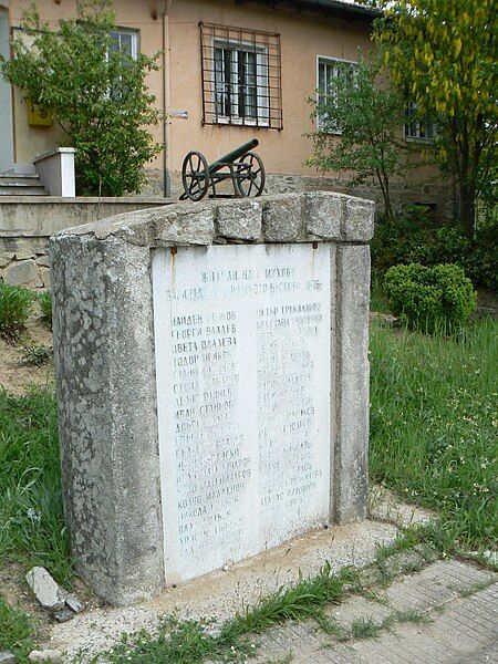 File:Muhovo-war-monument.jpg