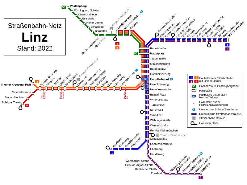 File:Straßenbahn Linz.svg