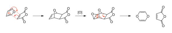 Scheme describing the 1994 synthesis of 1,4-dioxin