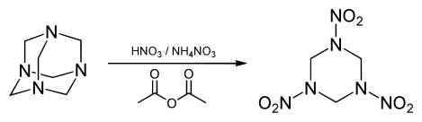 File:Synthesis hexogen.svg