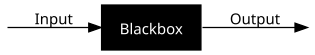 File:Blackbox.svg