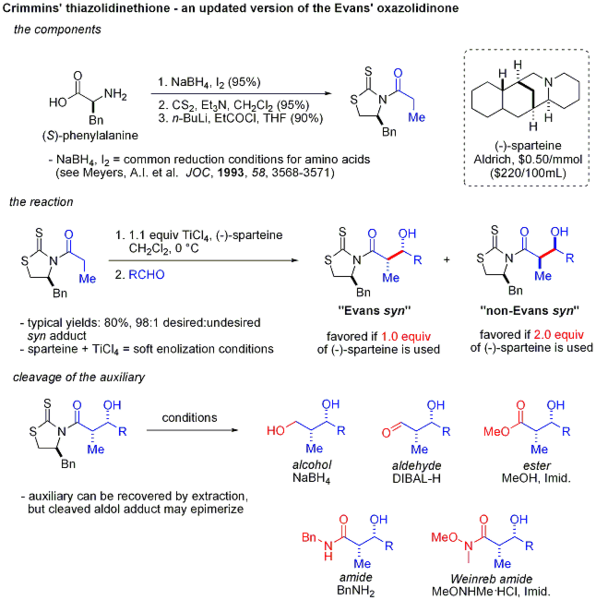 File:Crimminsaldol1.png