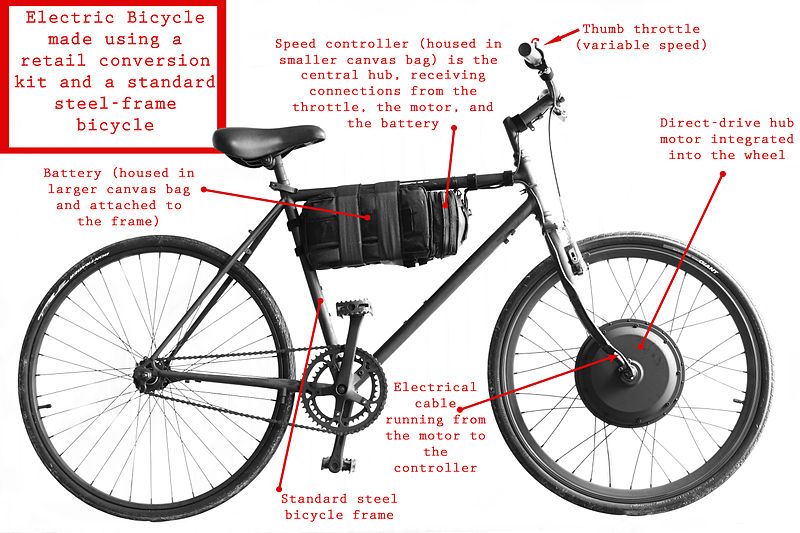 File:Electric Bicycle Diagram.jpg