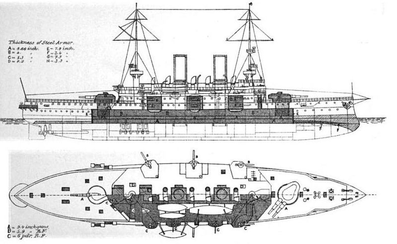 File:Habsburg class linedrawing2.jpg