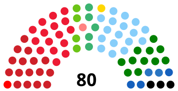 File:Milan Council 1990.svg