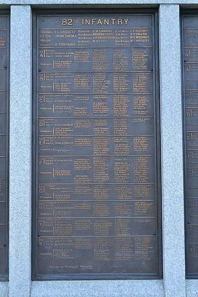 File:Penn-Memorial-34-82nd-Inf-Plaque.jpg