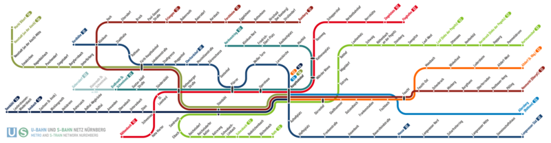 File:S+U-Bahnnetz Nürnberg Linienband.png