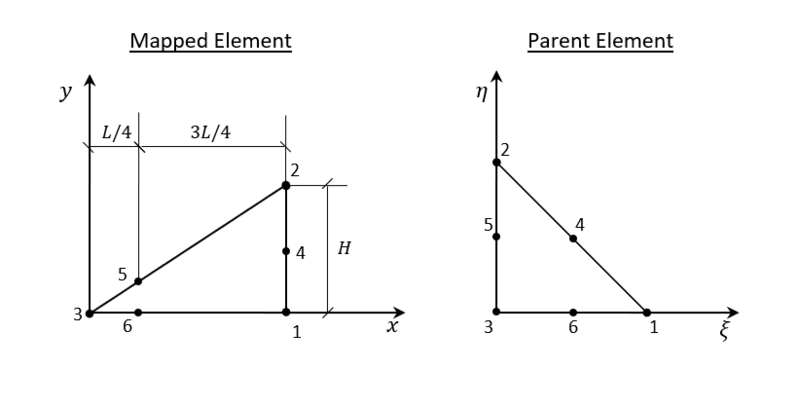 File:Triagneles2.png