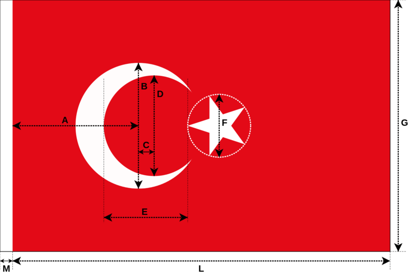 File:Turkey flag const.png