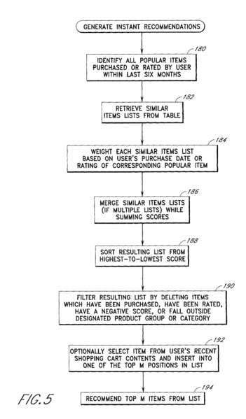 File:02-Sandvig-Seeing-the-Sort-2014-WEB.png