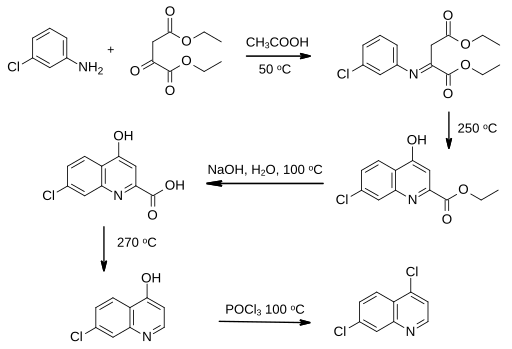 File:4,7-Dichloroquinoline synthesis.svg