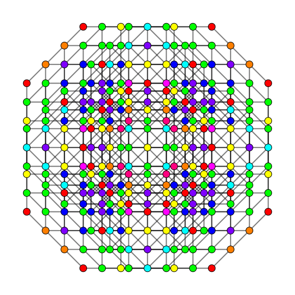 File:7-cube t0356 A3.svg