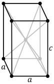 File:Body-centered tetragonal.svg