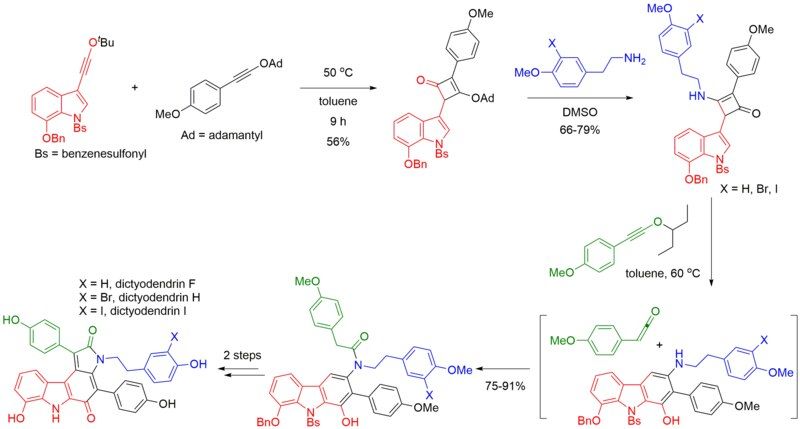 File:Dictyodendrin synthesis.tif