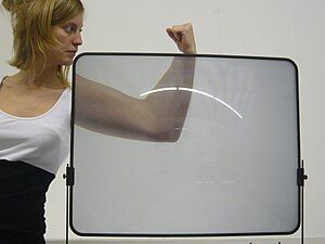 Model showing a plastic fresnel lens commercialised as a tv-screen enlarging device